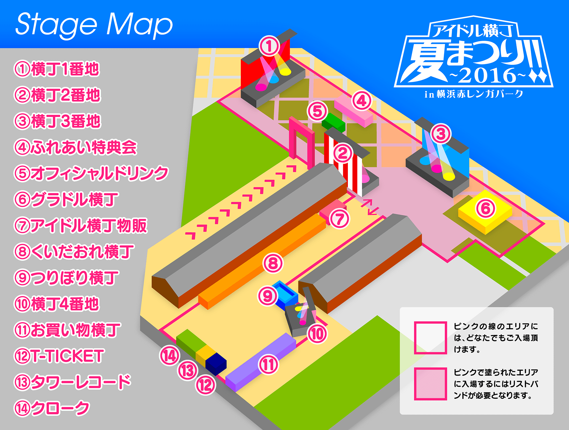ステージマップ